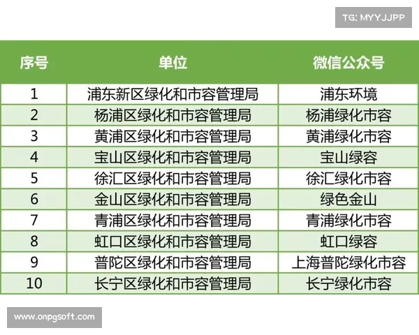 体育文化传播构建全媒体矩阵 扩大项目影响力 体育文化传播构建全媒体矩阵 扩大项目影响力