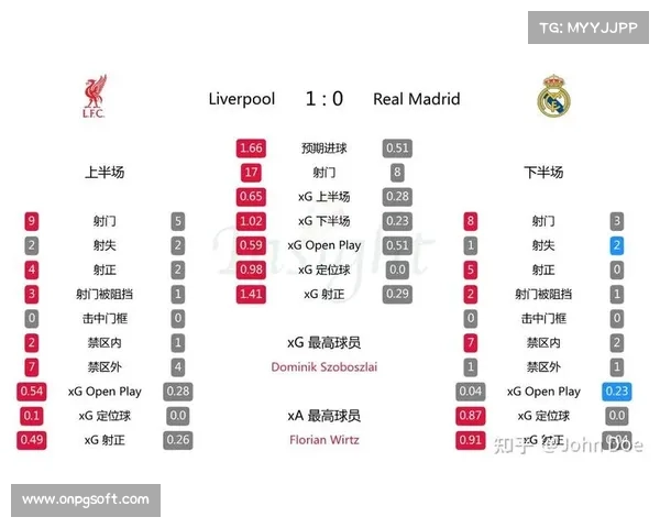 欧冠联赛阶段总结，新赛制下的成功与挑战