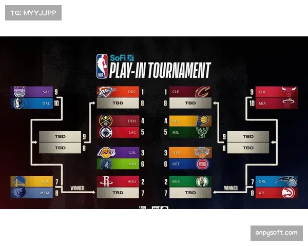 战绩相同比较规则详解：若多队胜场持平，季后赛席位与排名将如何决定